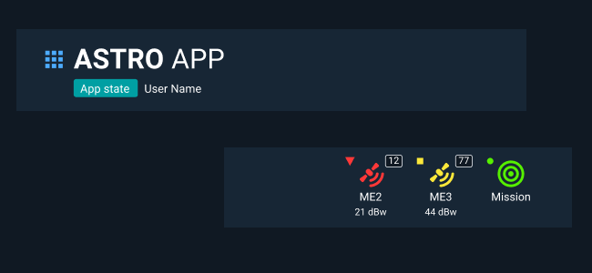 Do: Left justify the application name. Additional custom elements should be centered in the Global Status Bar or right justified (when utilized).