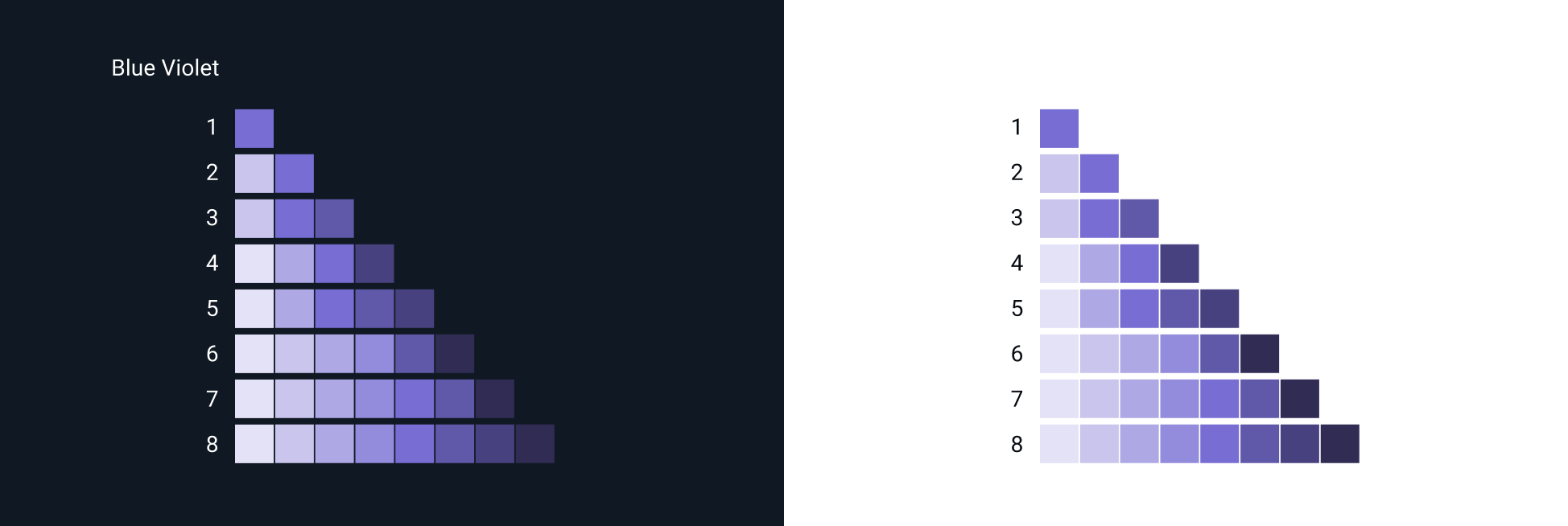 Blue Violet accessible color palette